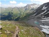 Lenzanger - Hoher Sonnblick